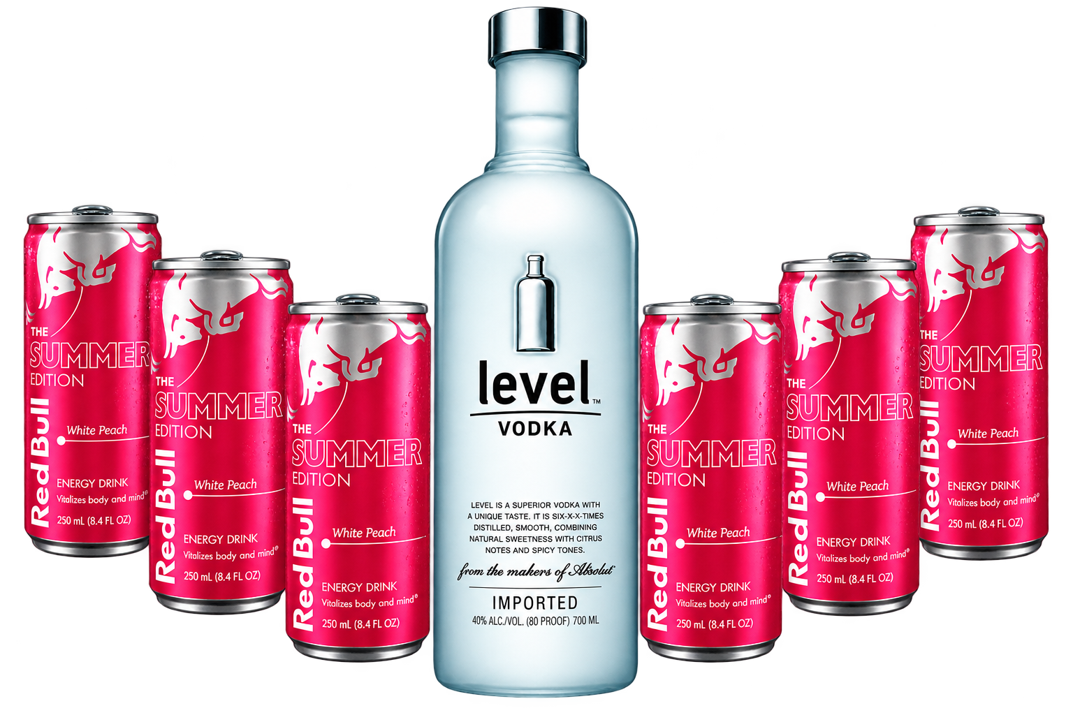Level